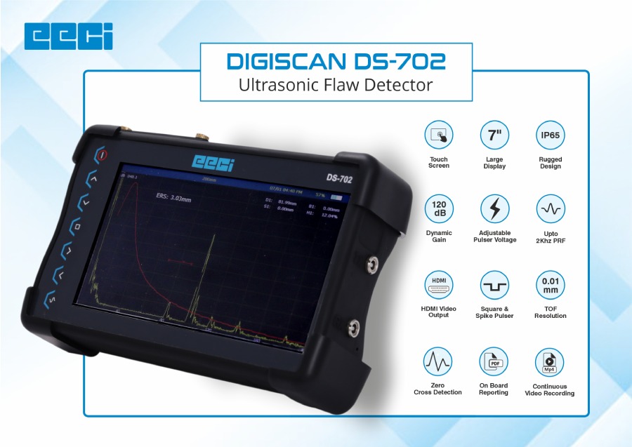 How the Ultrasonic flaw detector machine works : A Beginner’s Guide